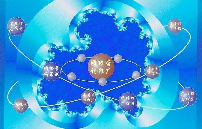 睢阳新媒体运营企业需要掌握的网络推广技巧有哪些